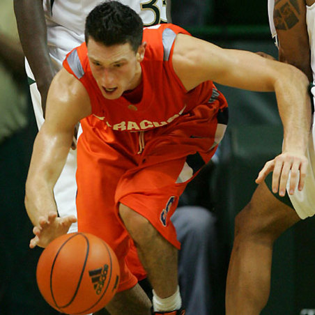 Big East Post-Season Awards - The Sports Bank