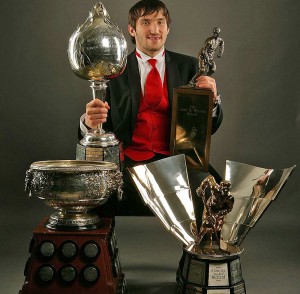 nhl-awards nhl_awards