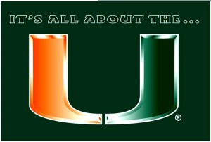 Miami Hurricanes logo