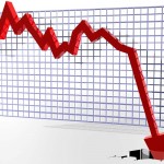 stock drop