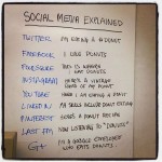 social-media-sites