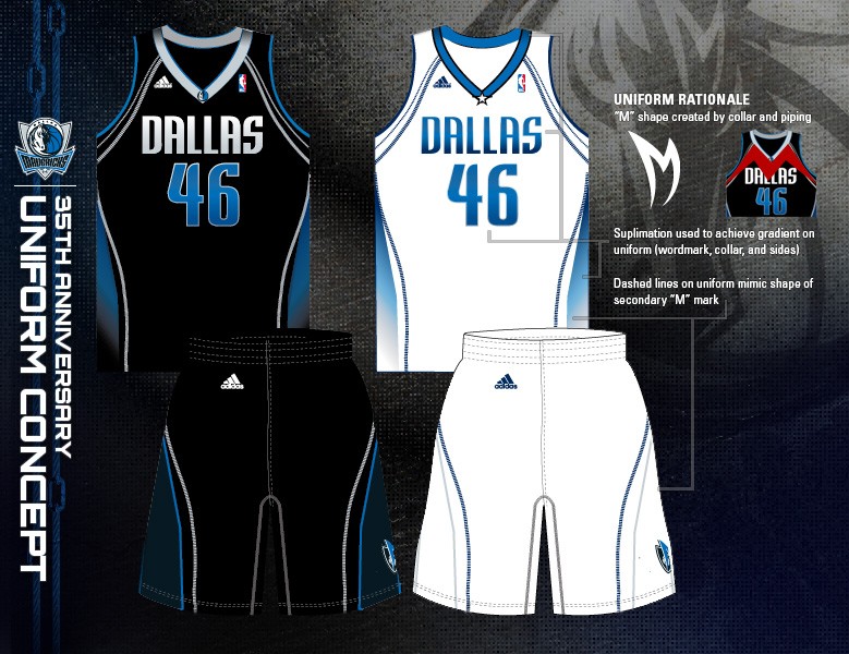 Help the Dallas Mavericks uniforms redesign their Unis UPDATE PICS