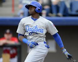 jorge-soler-cubs-prospects