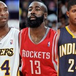 Top NBA SHOOTING GUARDS