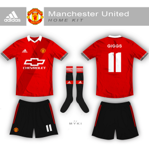 manchester-united-kit