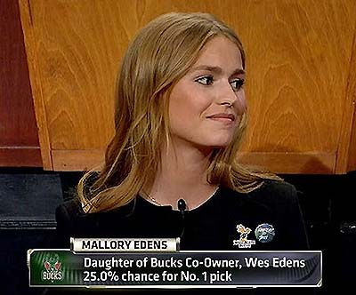 Mallory Edens - Milwaukee Bucks