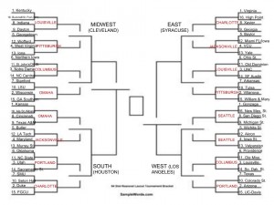 2015 Bracketology-2
