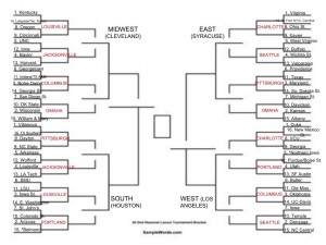 2015 Bracketology-2