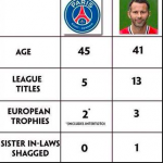 ryan-giggs-psg