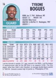 tyrone-muggsy-bogues