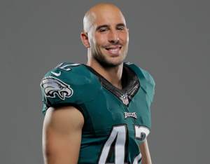 chris maragos - The Sports Bank