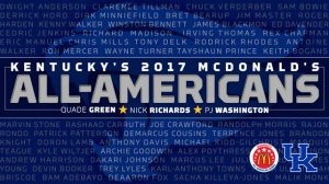 kentucky wildcats