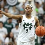 cassius winston
