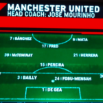 manchester united line up