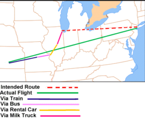 planes trains automobiles map
