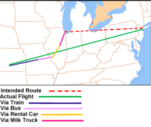 , 33 &#8220;Planes, Trains and Vehicles&#8221; Commuter/Geography Plot Holes