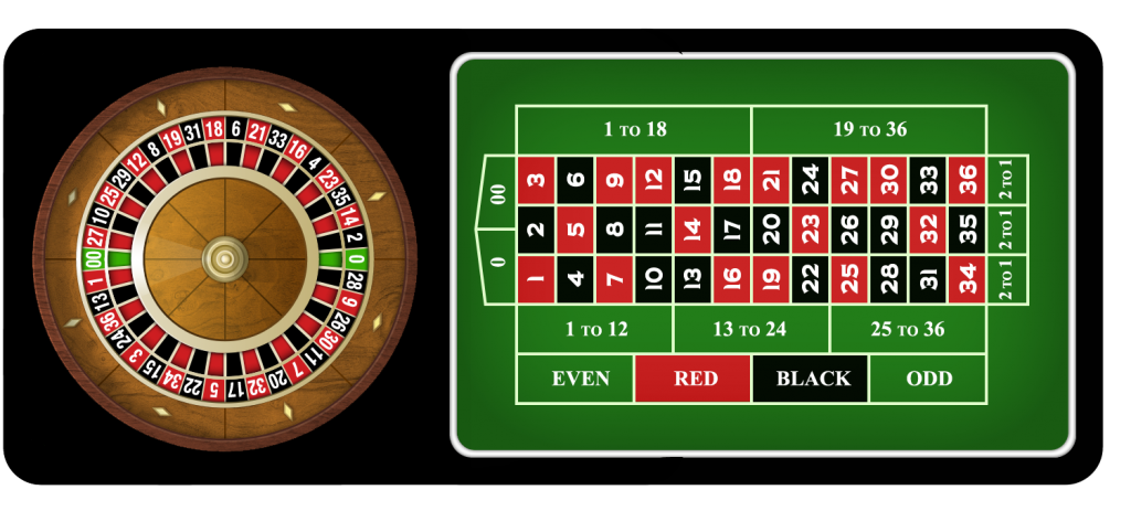 Take Advantage Of online roulette free - Read These 10 Tips