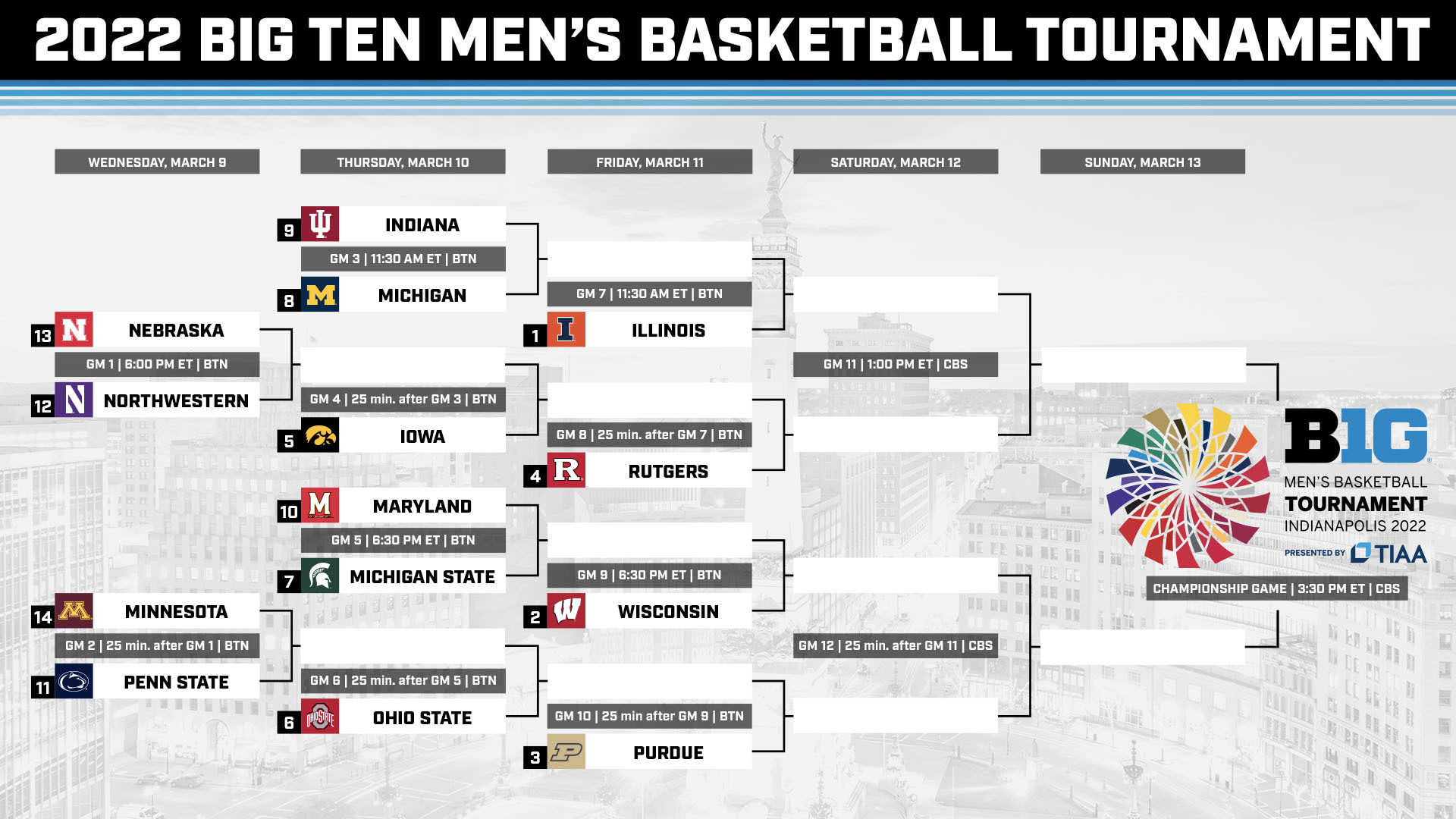 16 Illini Basketball Big Ten Tournament Stats, Metrics, Preview