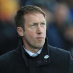 graham potter