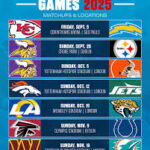 nfl international