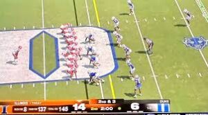 the barge formation